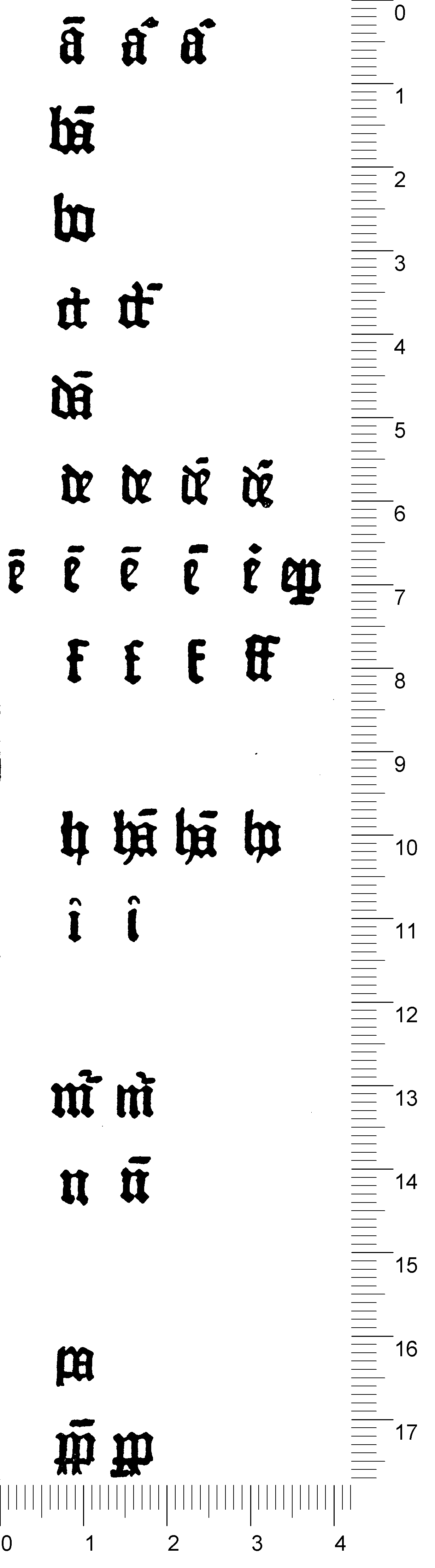 Abbildung der GfT-Tafeln vonGfT1528.2